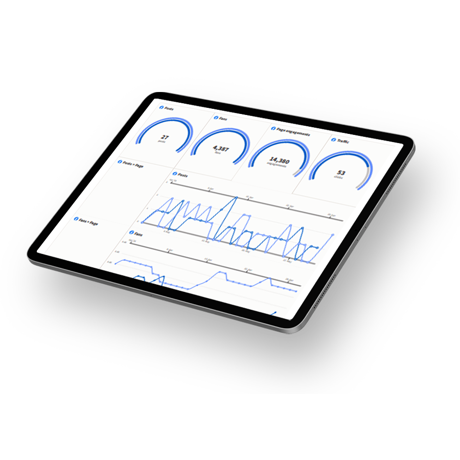 Tablet showing social media metrics and trends